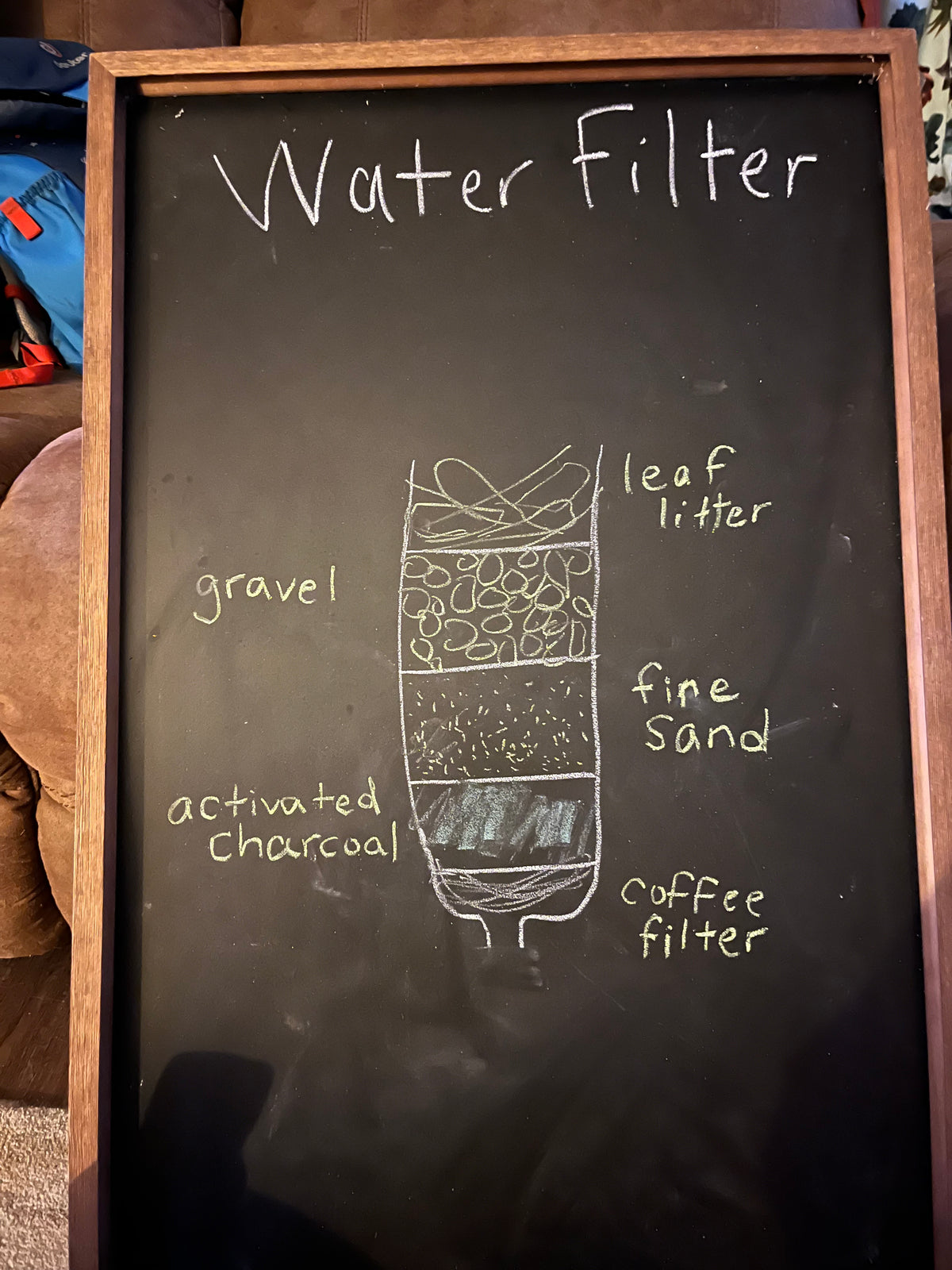 Water Filter Lesson
